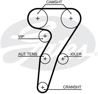 Alfa Romeo 156 1997-2006 Arası 1.6 16V T.SPARK, 1.6 16V T.SPARK. Gates Marka Triger Kayışı
