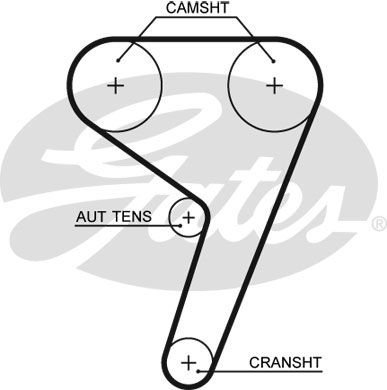 Ford Fiesta 1995-2006 Arası 1.25 i 16V, 1.4 i 16V, 1.4 i Gates Marka Triger Kayışı