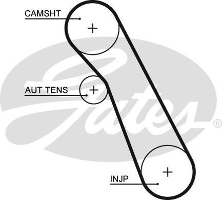 Ford Fiesta 1995-2006 Arası 1.8 DI Gates Marka Triger Kayışı