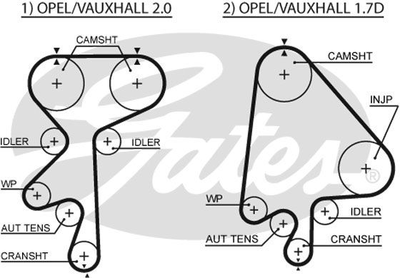 Opel Vectra 1988-1995 Arası 1.7 D, 2000 16V 4x4, 2.0 i 16V Gates Marka Triger Kayışı
