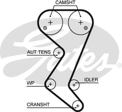Peugeot 406 1996-2004 Arası 2.0 16V HPi Gates Marka Triger Kayışı