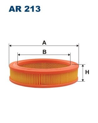 Seat Fura 1982-1986 Arası 0.9 Filtron Marka Hava Filtresi
