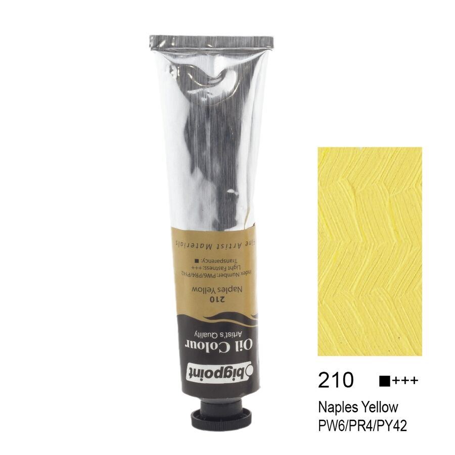 BİGPOİNT BPPO200A-210 YAĞLI BOYA 200 ML NAPLES YELLOW 210