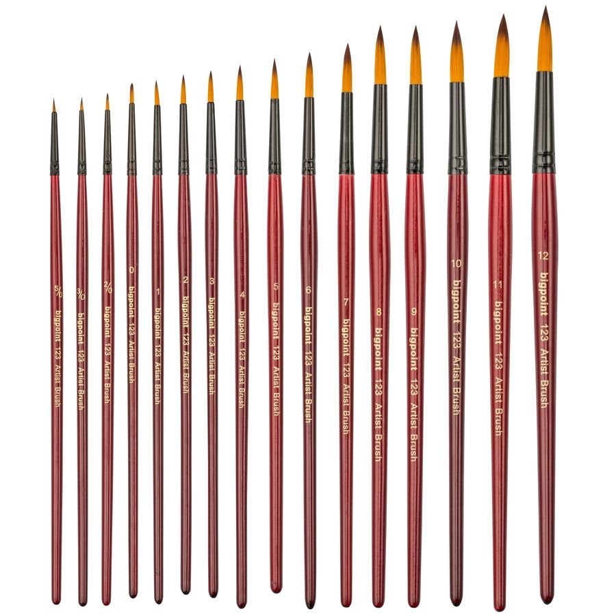BİGPOİNT BPF123-02 123 SERİSİ SENTETİK KIL YUVARLAK FIRÇA NO: 2 12'Lİ KUTU