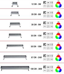 Wall Washer Duvar Boyama Led Aydınlatma 100 Cm 36 Watt