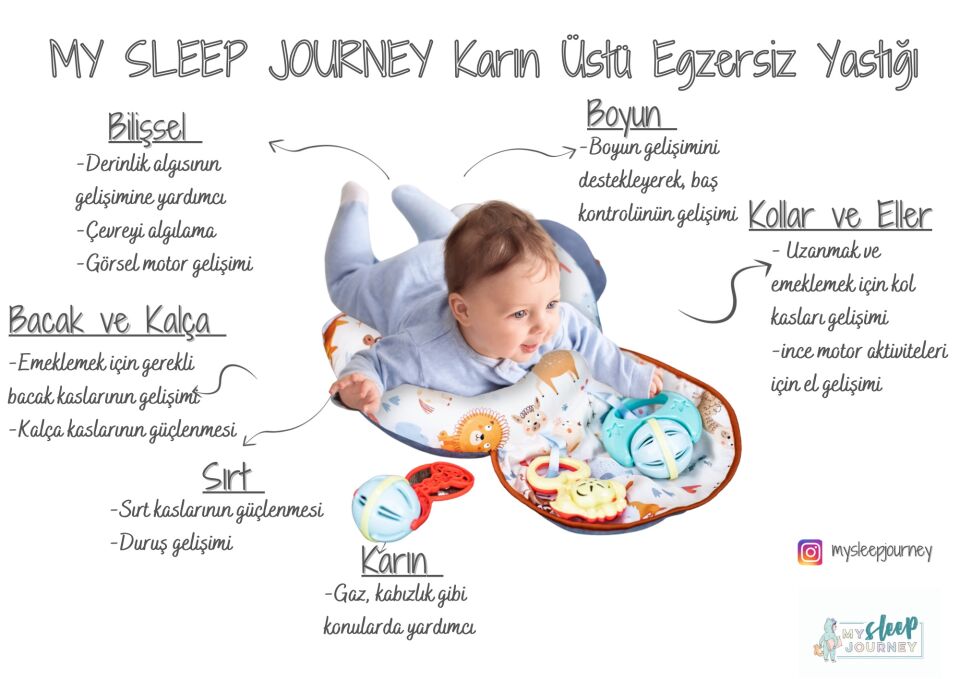 My Sleep Journey Tummy Time Yastığı - Aslan