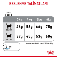 ﻿Royal Canin Dental Care Yetişkin Kedi Maması 1.5 Kg