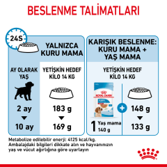 ﻿Royal Canin Medium Puppy Orta Irk Yavru Köpek Maması 15 Kg