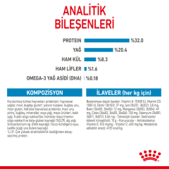 ﻿Royal Canin Medium Puppy Orta Irk Yavru Köpek Maması 15 Kg