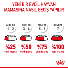 ﻿Royal Canin Mother & Babycat Yavru Kedi Maması 4 Kg