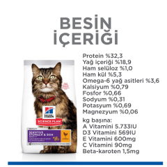 ﻿Hill's SCIENCE PLAN Mide ve Deri Hassasiyeti Tavuklu Yetişkin Kedi Maması 1.5 Kg