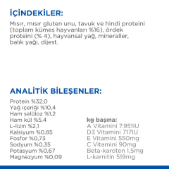 Hill's SCIENCE PLAN Ördekli Kısırlaştırılmış Yetişkin Kedi Maması 10 Kg