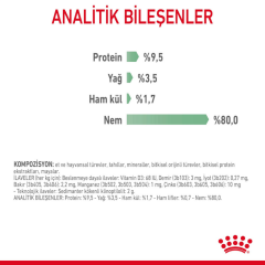 Royal Canin Digest Sensitive Pouch Kedi Konserve Maması 85 Gr