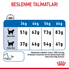 ﻿Royal Canin Light Weight Care Yetişkin Kedi Maması 8 Kg