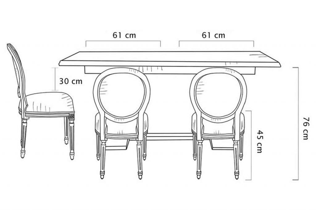 Masa ve Sandalyeleriniz İçin İdeal Yükseklik