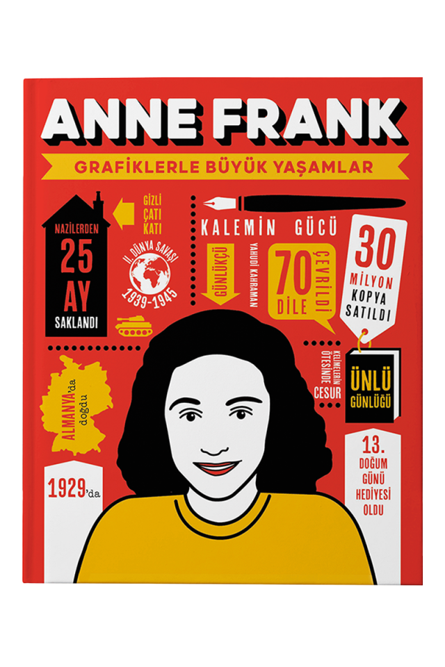 Anne Frank - Grafiklerle Büyük Yaşamlar