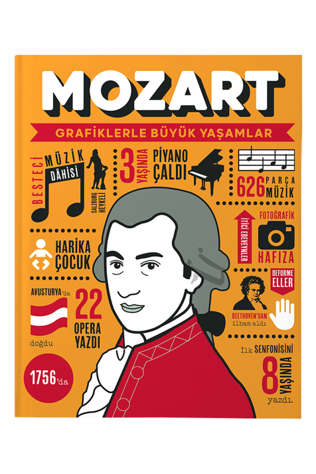 Mozart - Grafiklerle Büyük Yaşamlar