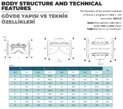 Dalgıç Pompa Kontrol Vanası