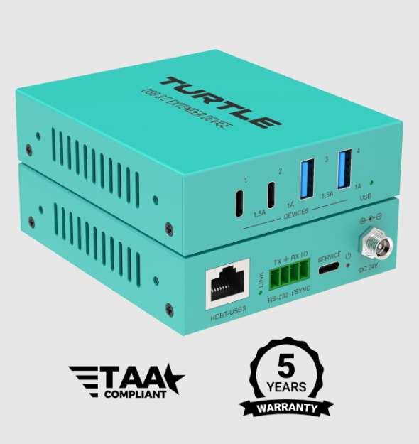 Turtle TAV-USBEXTKIT1 USB Extender Kit