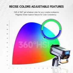 COLBOR CL220R  RGB LED Video Light