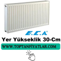 ECA 300/600 PANEL RADYATÖR