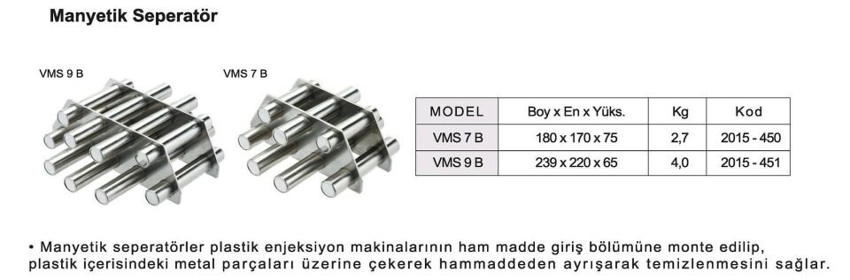 Manyetik Separatör VMS 7B