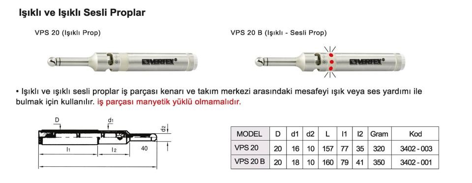 Işıklı Prop(Sensör) VPS-20