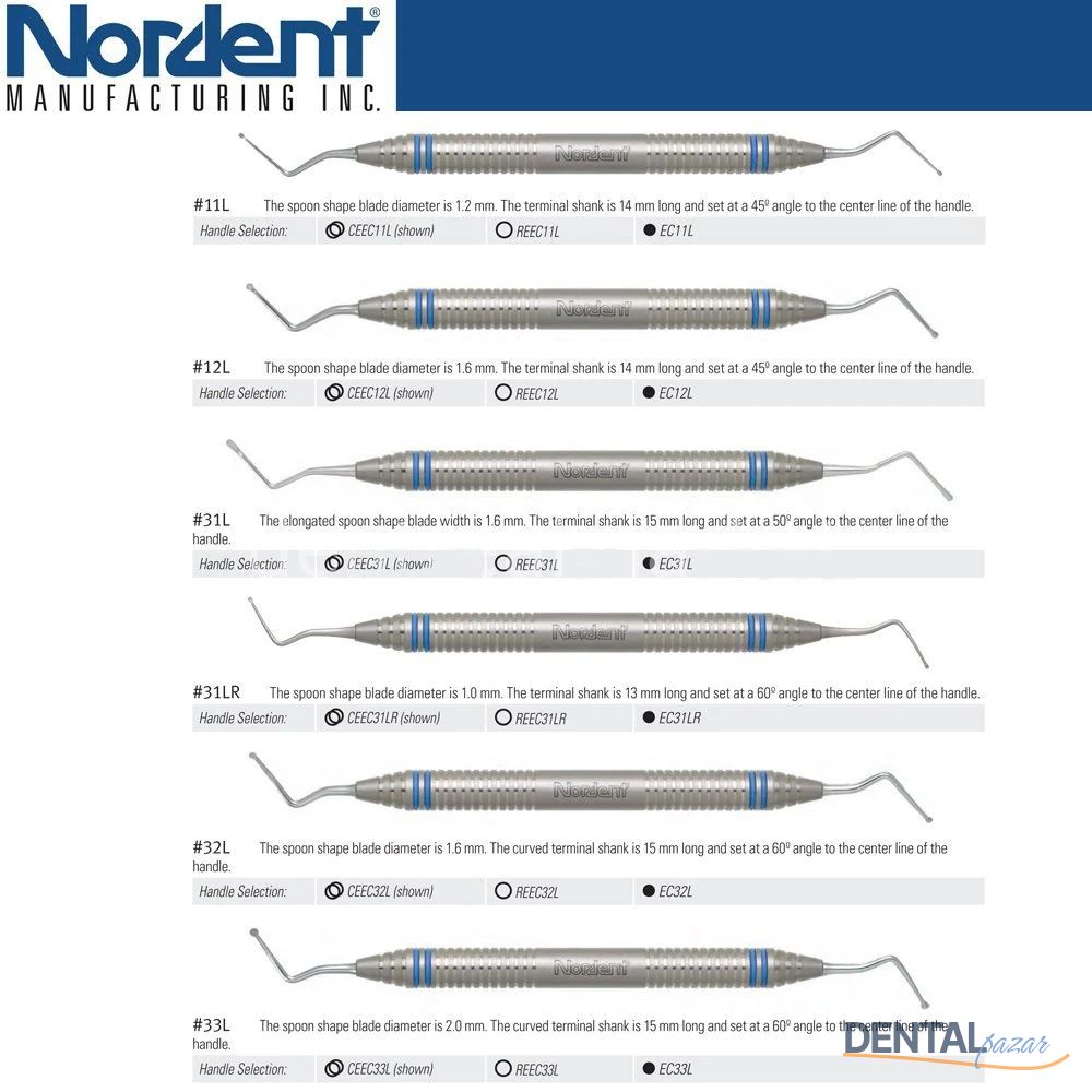 Endodontik Ekskavatör
