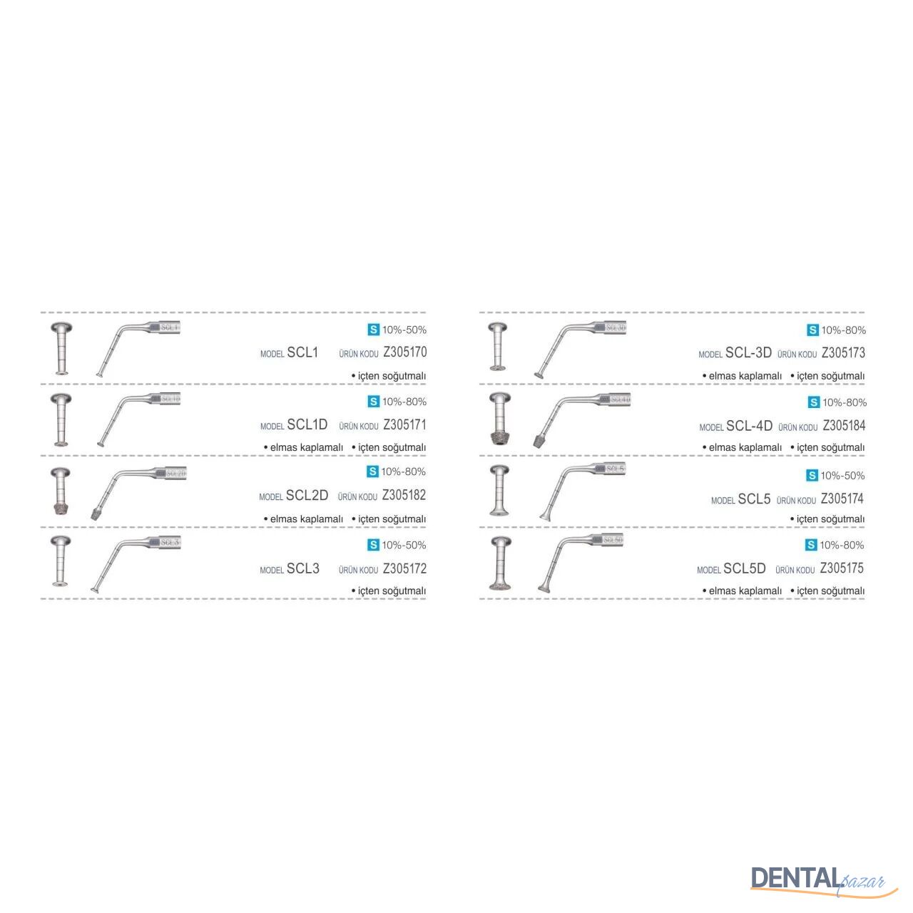 Piezo Cerrahi Uçları - Socket Lift Uçları