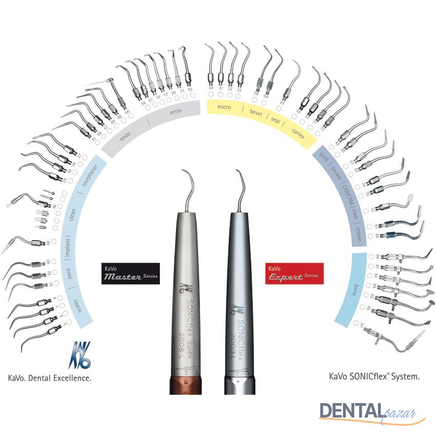 Sonıcflex Bevel Uçları