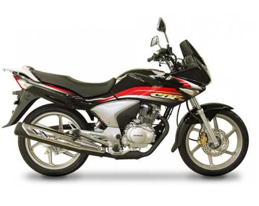 Honda CBF