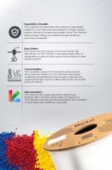 Beta PLA+ Filament White