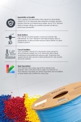 Beta PLA+ Filament Sky Blue