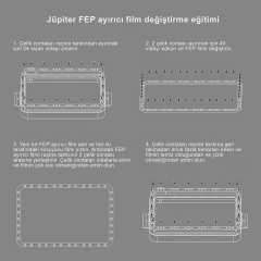 ELEGOO PFA Release Liner Film 5* (Jupiter)