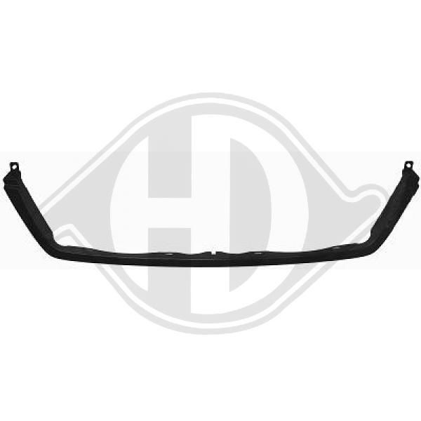 İTHAL Panjur Çerçevesi W901 2000 06 (TYBZ71012A)