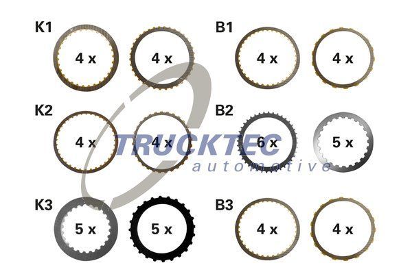 Trucktec Otomatik Şanzuman Balata Seti 722 9--724 2 (A2202720725)
