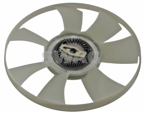 Kyburg Termik W906 (A0002008123)