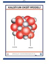Kalsiyum Oksit Modeli