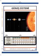 Güneş Sistemi Levhası