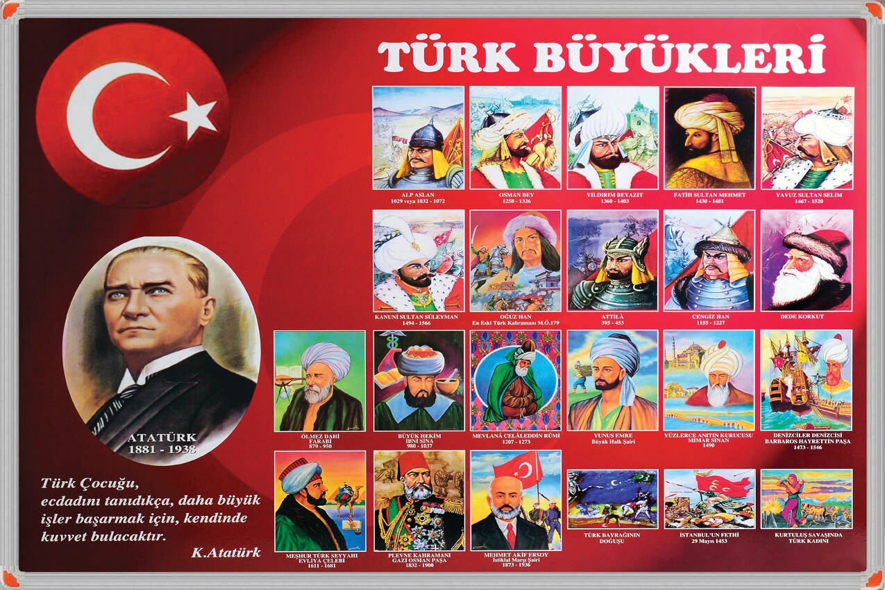 Türk Büyükleri Alüminyum Çerçeve