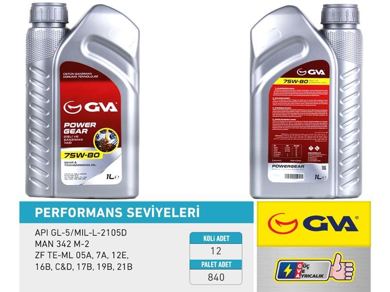 ŞANZIMAN YAĞI 75W80 1LT API GL-5-GVA 9920740-75W80