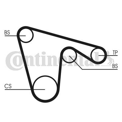 TRİGER KAYIŞI 130x150 ALFA 2.0 95-05 LANCIA 1.8 94-05 5619XS-CONTI CT970-60620887