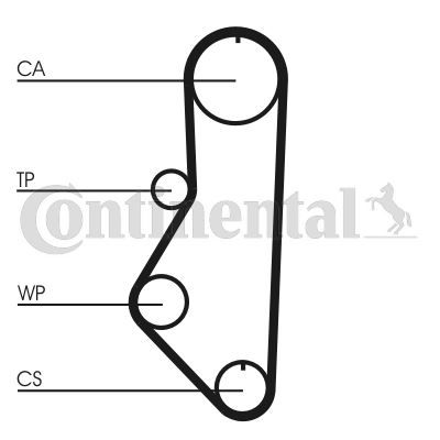 x TRİGER KAYIŞI MAZDA 626 II 2.0 83-87 929 II 2.0 84-87-CONTI CT595-FE0112205-FE0212205