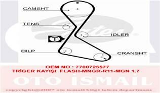TRİGER KAYIŞI 125x190 FLASH-MNGR-R11-MGN 1.7 GD125H9-5P190 CT684-GATES 5130XS-7700725577
