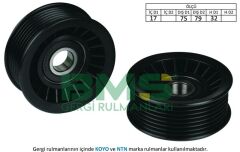 ALTERNATÖR GERGİ RULMANI GRAND CHEROKEE II-BMS 083-53010161