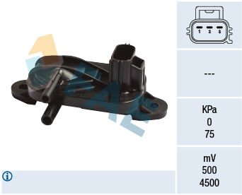 KATALIZOR SENSORU ISI FOCUS II 07 11 1.6TDCI 2.0TDCI MONDEO IV KUGA S MAX 2.0TDCI 07 14 MAZDA 3 BK-FAE 16121-3M5A-5L200-AB
