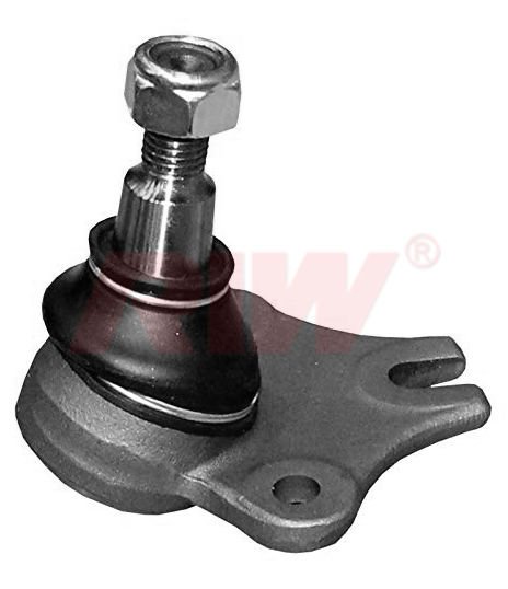 ROTİL ALT GOLF III- VENTO 91-97 VW029-RIW VW1013-1H0407365-1H0407365A
