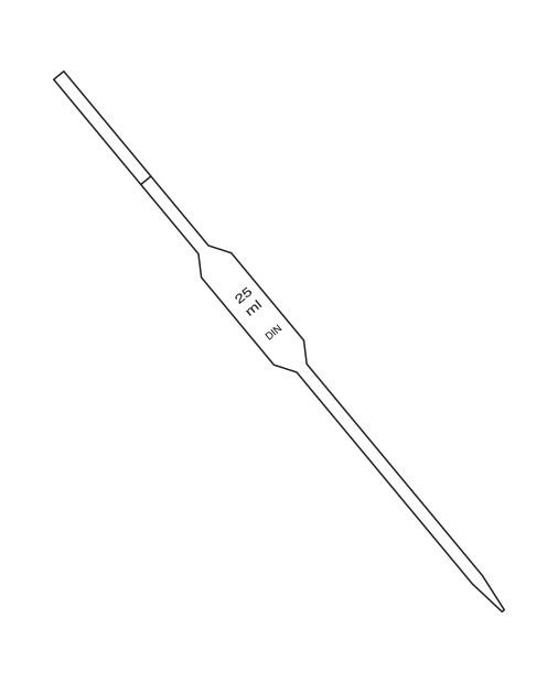 Pipet, Bullu