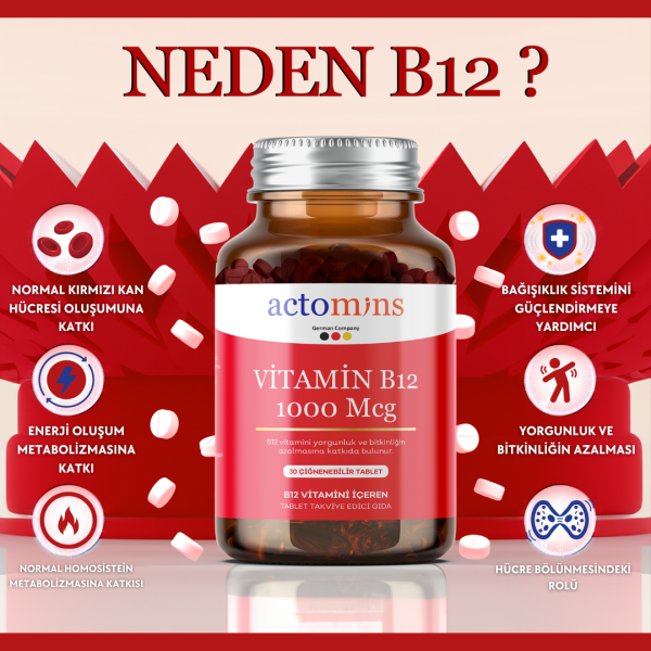 Actomins® Vitamin B12