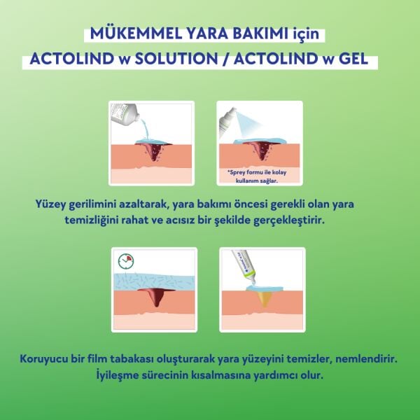 Actolind® W Solüsyon 1 L +W Gel 50 ml + Woun-Vit Plus | 3' lü Yara İyileştirme Seti